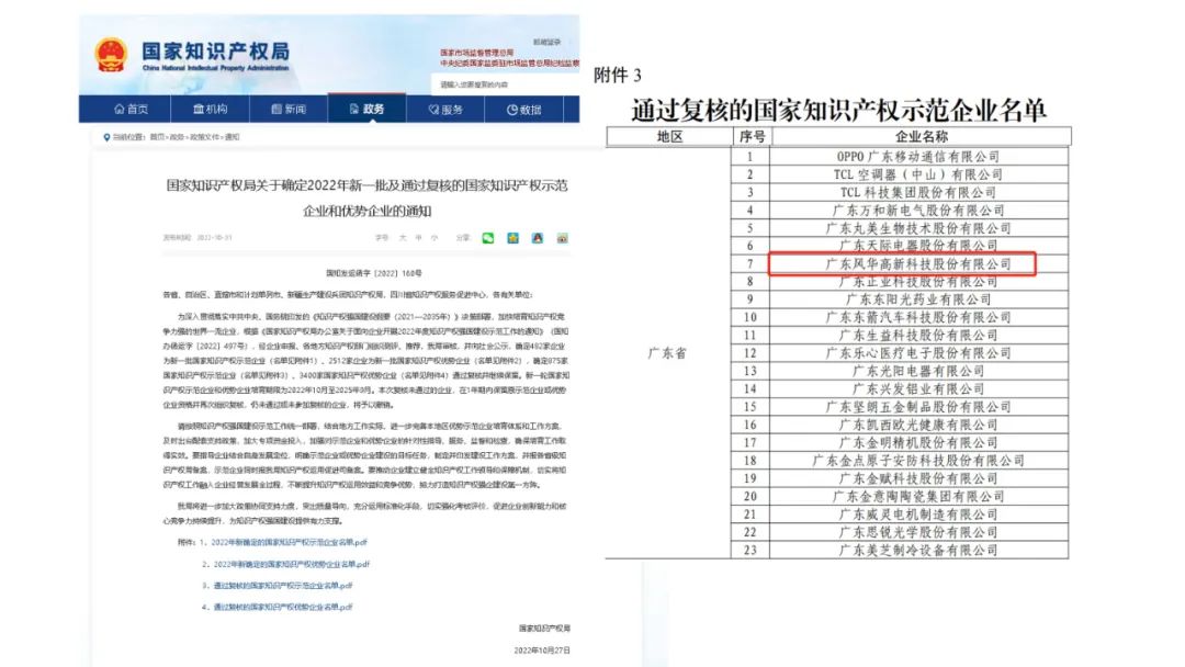 喜訊！風(fēng)華高科通過(guò)“國(guó)家知識(shí)產(chǎn)權(quán)示范企業(yè)”復(fù)核